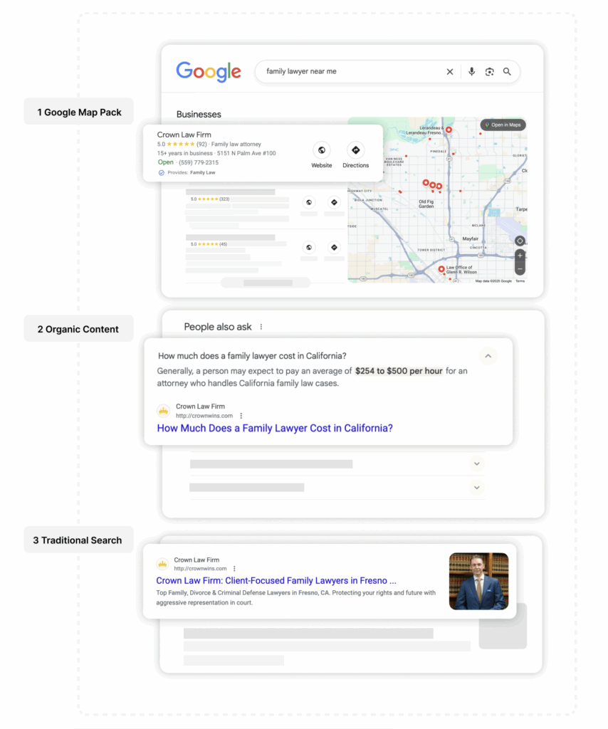 Austin Lawyer SEO Firm
